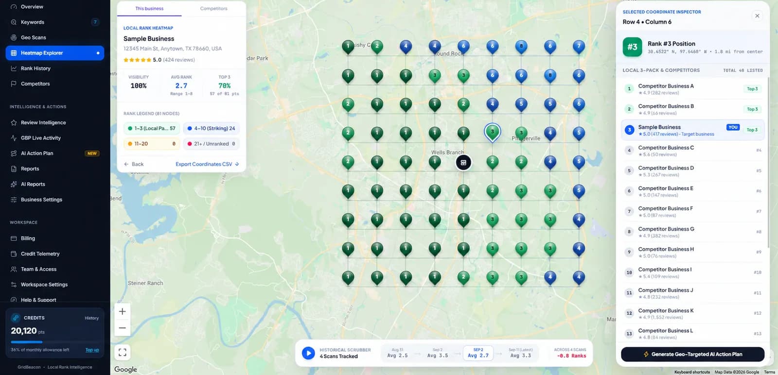 GridBeacon heatmap with one grid point selected, listing the businesses Google Maps ranked at that location