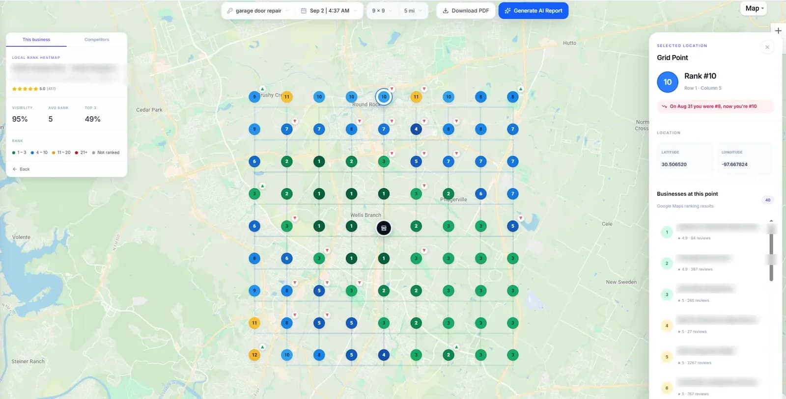 GridBeacon heatmap with trend arrows showing where Google Maps rankings rose or fell since an earlier scan
