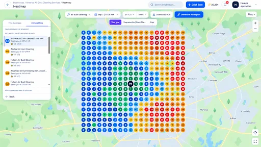 Competitor Side-by-Side Analysis Grid (21x21)