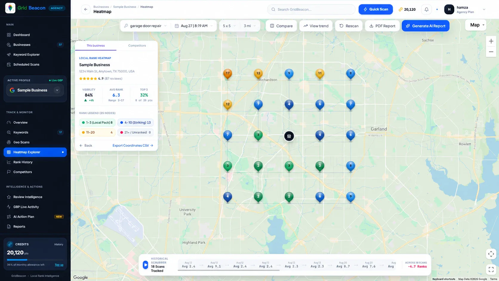 GridBeacon 5x5 local rank heatmap across the Dallas suburbs with rank at each grid point