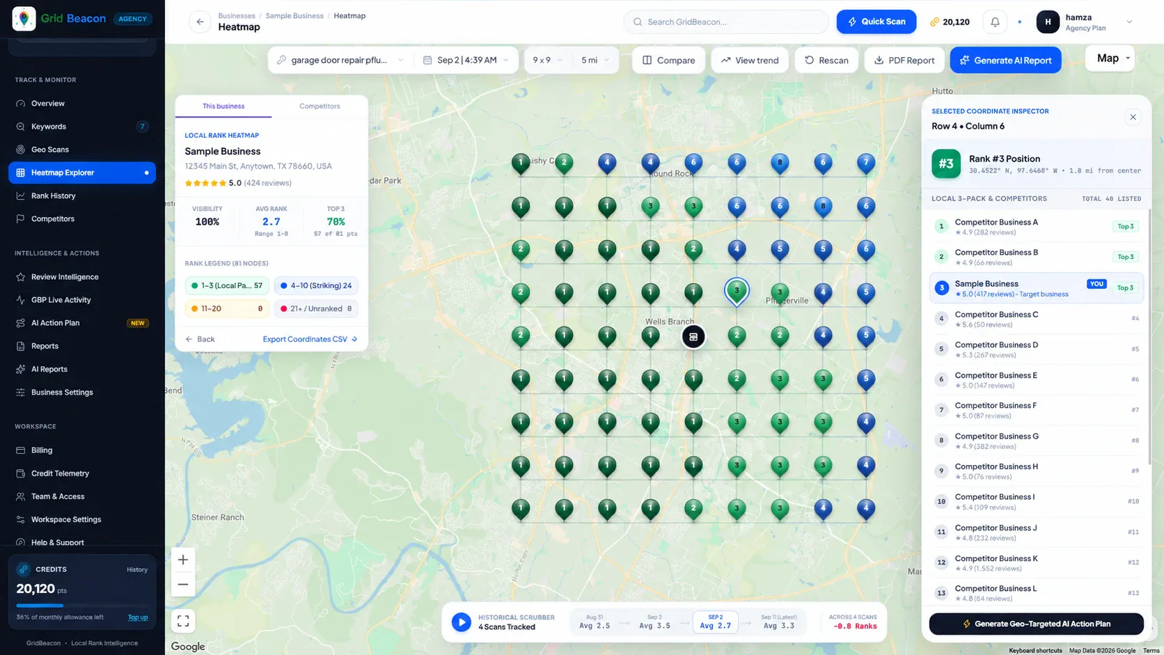 GridBeacon coordinate inspector open on a rank 3 pin, listing the competitors that outrank the business at that point