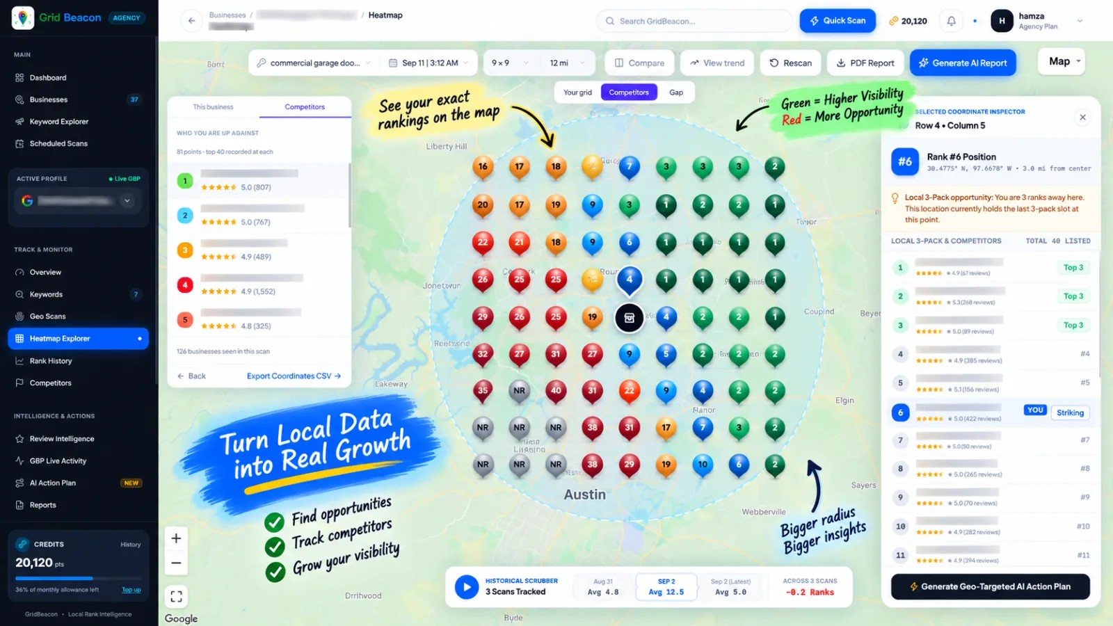 GridBeacon 9x9 heatmap over Austin with the coordinate inspector open, listing the top 40 competitors at the selected pin